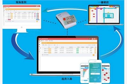 成都科技信息咨询服务行业观察 硬件销售、营销策划与商务咨询的融合之道